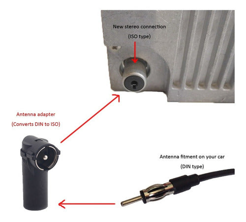 Adapter Antenna Elbow Din Iso Female 0