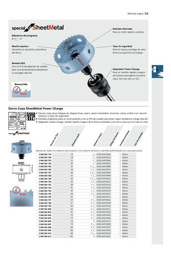 Bosch Power Change Hexagonal Adapter for Cup Saws with Guide 3