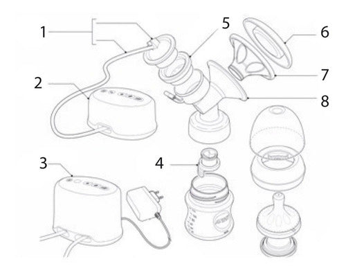 Replacement Avent Electric Breast Pump Silicone Central (5) 1