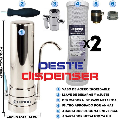 Countertop Stainless Steel Water Purifier with 2 Pentair Filters 1