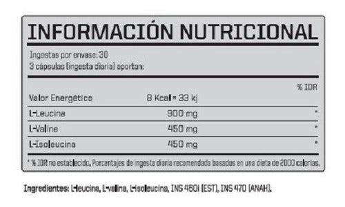 BCAA 2:1:1 (90 Caps) - ENA Sport Amino Acids 1