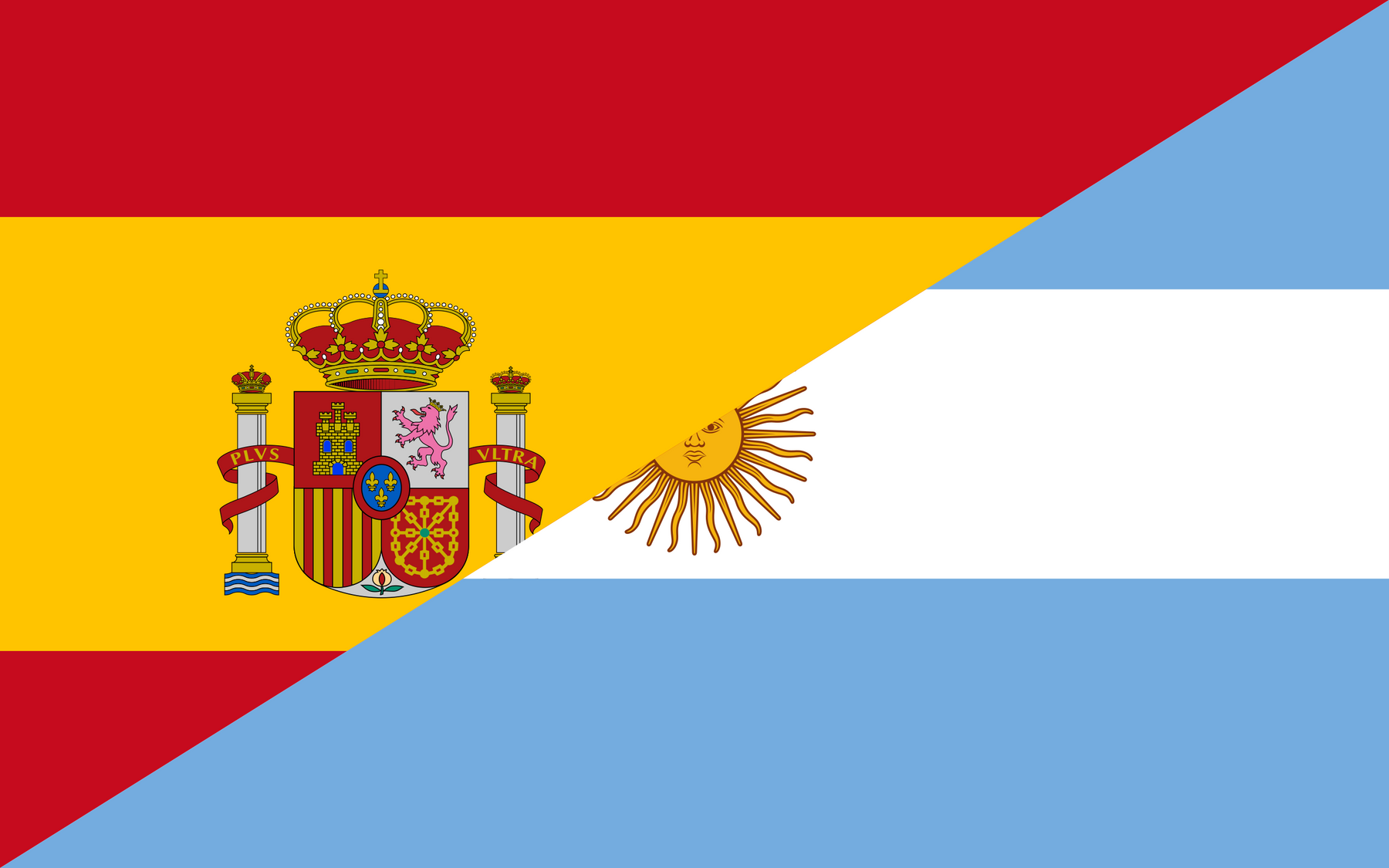 How to buy collectible items from Argentina to Spain