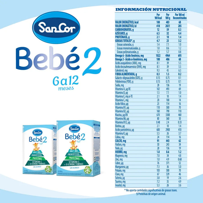 Sancor | Baby 2 Original Flavor Powder Milk 800g | 6-12 Months Nutrient-Rich Formula