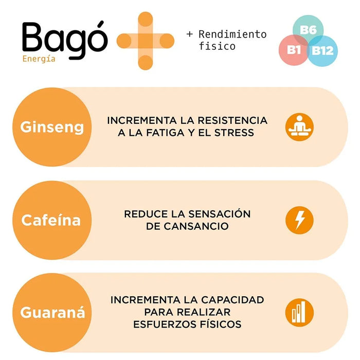 Bagó | Energy Dietary Supplement - 30 Capsules with Caffeine, Ginseng, Guarana, and Vitamins B1, B6, B12