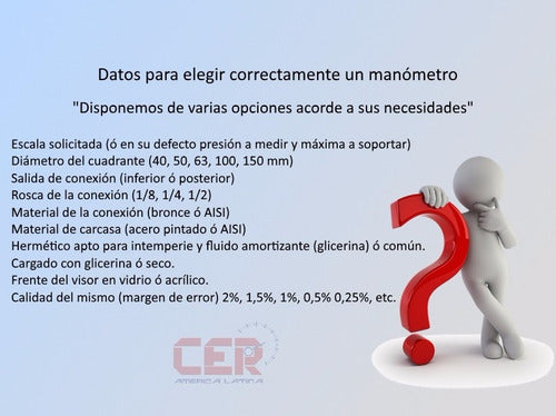 Beyca Manómetro 400 Milibar Mbar 63mm Rosca 1/4 Inf.apto Gas 2