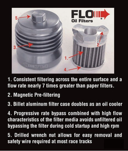 Flo Oil Filter for Yamaha ATV Raptor Street Models - Washable 4