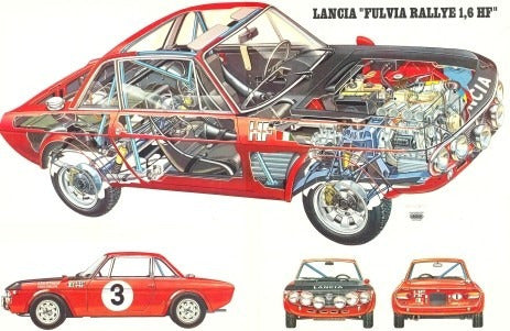 Lancia Fulvia Rally - Autos Clásicos - Lámina 45x30 Cm 0