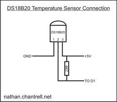 Dallas DS18B20 Temperature Sensor - New 1