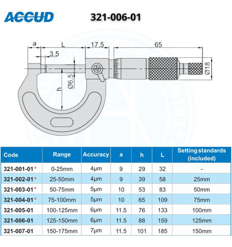 Micrometro Exterior Mecanico Accud 125 Mm - 150 Mm , 0.01mm 2