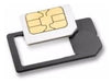 Micro Sim Adapter with Cutting Sticker - Easy to Use 2