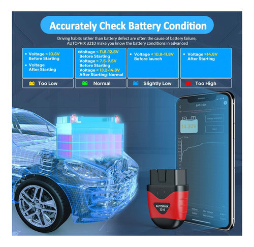 Autophix 3210 Bluetooth Obd2 Escáner Lector Y Diagnóstistico 7