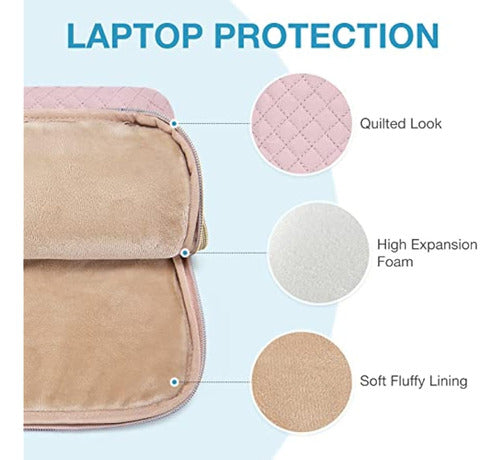 Bagsmart - Laptop Sleeve, Portable Carrying Case 3