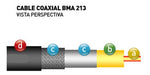 Cable  Coaxil Rg213 Foan Baja Perdida 25mts + 2 Pl259 Macho 5