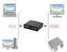 Fullenergy VGA To HDMI 1080P Converter With RCA Audio And AC Power 5