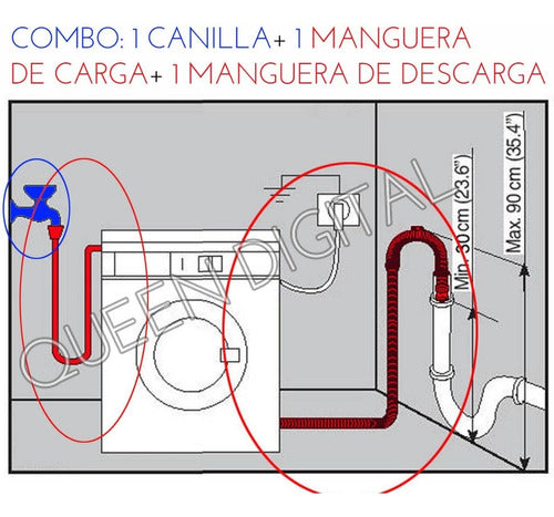 Q D Manguera Carga Lavarropa + Manguera Descarga + Canilla Doble 1