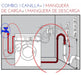 Q D Manguera Carga Lavarropa + Manguera Descarga + Canilla Doble 1