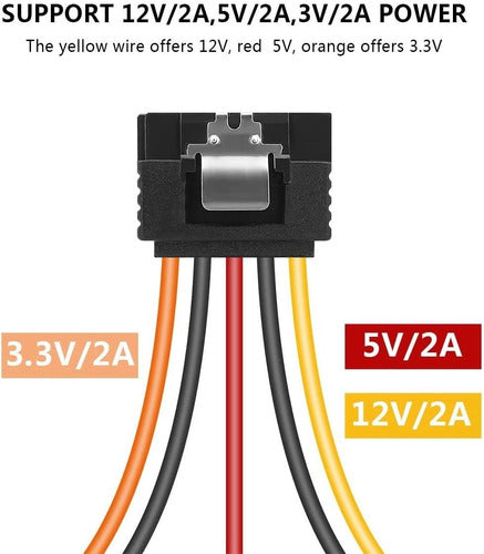 Benfei 2 Cables Splitter 20cm 15 Pin Sata Power 3