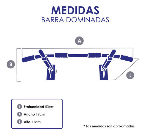 Barra De Dominadas Paralela Para Pared 3