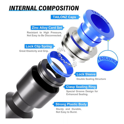 Tailonz Pneumatic 6mm Od Push To Connect Fittings Pneumatic Fittings Kit 40 Pcs 3