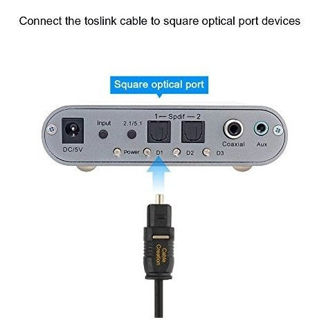 Cable De Audio Digital Óptico 15 Pies Cable Óptico S / Pdif 4