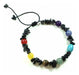 7 Chakras Bracelet. Men/Women. Natural Stones 0