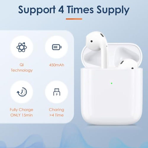 Avainaly Wireless Charging Case for AirPods 1/2 1