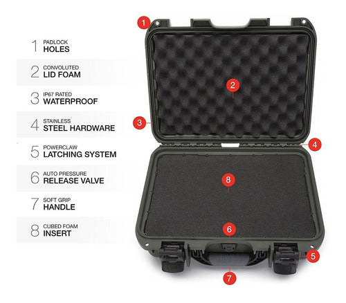 Nanuk 920 Waterproof Hard Case With Foam Insert Olive 5