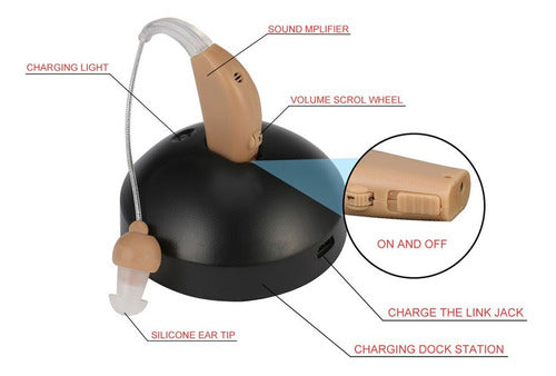 Pbharm Rechargeable Unisex Sound Amplifier + Carrying Case 4