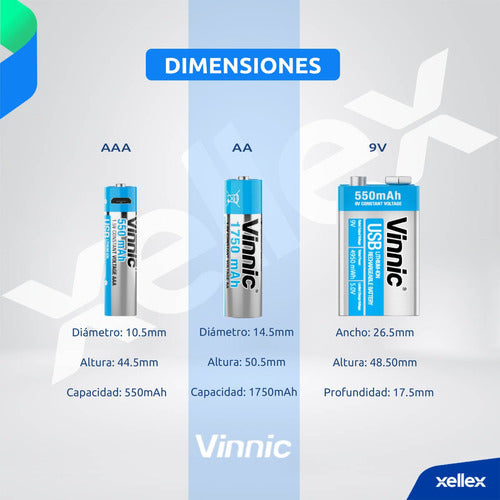 Vinnic USB Rechargeable AA Batteries 1750mAh 2625mWh Pack of 2 2