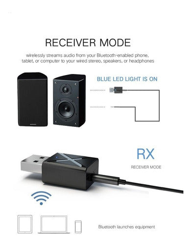Bluetooth Transmitter for TV to Headphones BT Invoice A 4