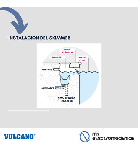 Vulcano Concrete Pool Skimmer Kit 20cm + 3 Returns 6