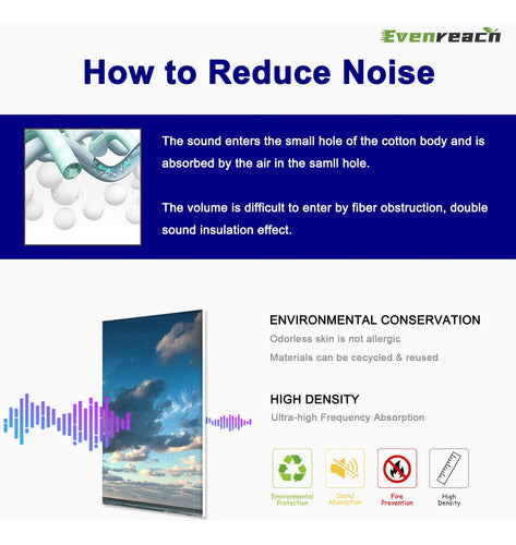 Evenreach 8 paneles Acusticos Y Artisticos, Paneles Insonori 2