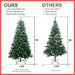 Maylaviu 5 Feet Artificial Christmas Tree 2