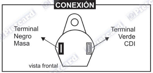 Pietcard High Performance Coil for Honda 125 NSR Italiana Year '94 2