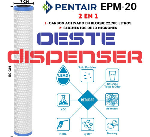 Pentair Activated Carbon Block Water Filter 20 x 2.5 Inches 1