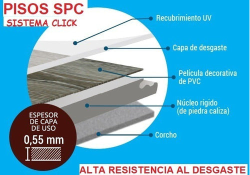 Vinílico Spc Click De Con Base De Caucho Impermeable De 5mm 1