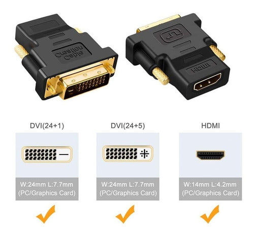 CableCreation DVI Male to HDMI Female Adapter, 2 Pack 4