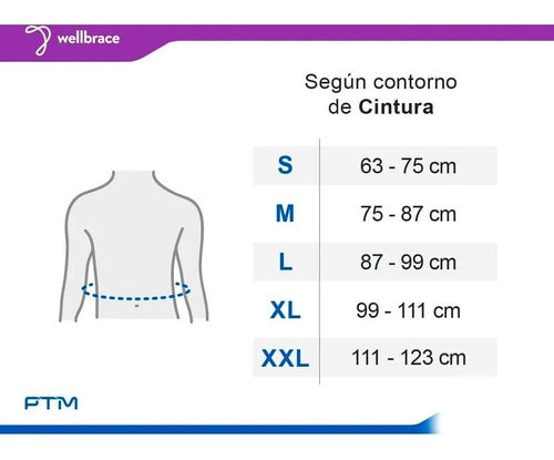 Postpartum Cesarean Post-Op Softy Plus Lumbar Support Belt PTM 2800 R 1