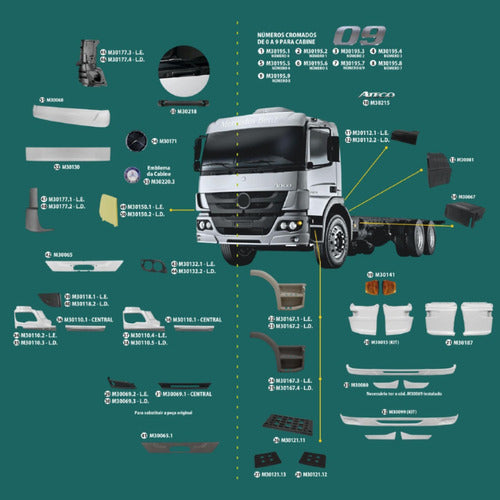 B & L Moldura De Optica Der P/ Mb Atego 1419/2430  2012/ Imp Cu 1