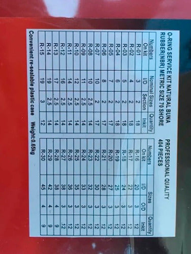 Eurotech Oring Set 404 Pieces Professional Use 1