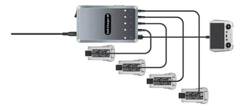 STARTRC Smart Charging Hub 120W for DJI Mavic 3 Pro 2