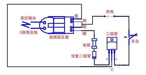 TecnoliveUSA High Voltage Inverter Transformer 15kV 1