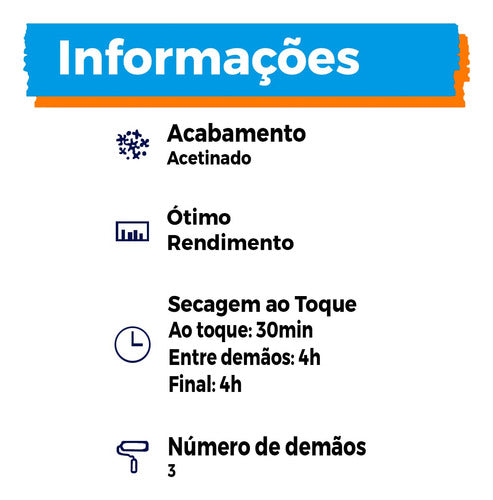 Tinta Acrílica Premium Decora Seda - Ceú De Verão 16l 3