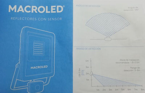 Macroled 20W LED Reflector Motion Sensor 5