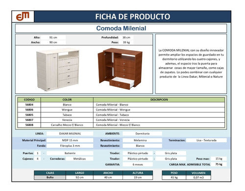 Eldo Omar Mosconi Milenial Dresser with Shelves and 4 Drawers 5