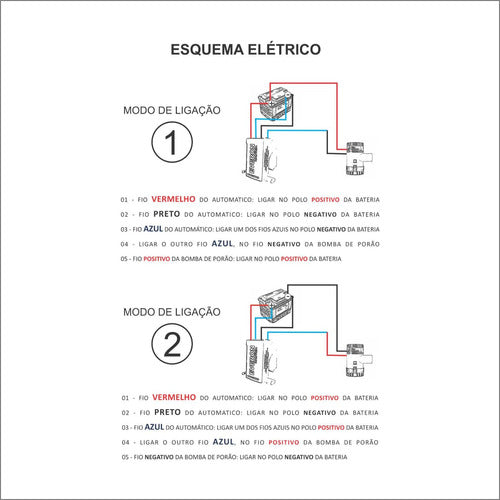 Sapinho De Indução Magnética Para Bomba De Porão 12/24v 20a 3