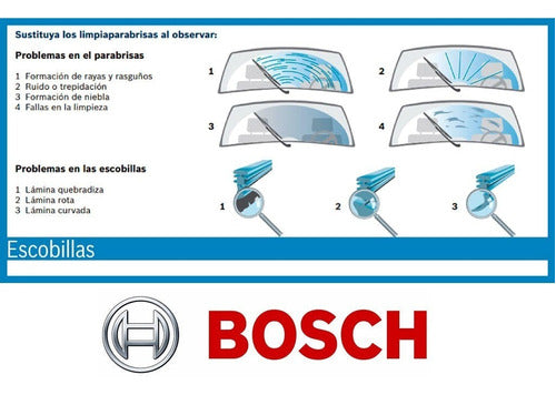 Bosch Aerofit Windshield Wipers for Nissan Tiida Since 2007 4