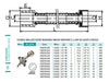 Flexible Mallado 1/2x40 Acero Inoxidable - Latyn 1