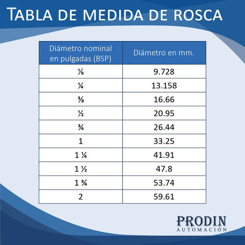 Acople Espiga 8mm - 5/16 Bronce Rosca 1/4 Con Abrazadera 3