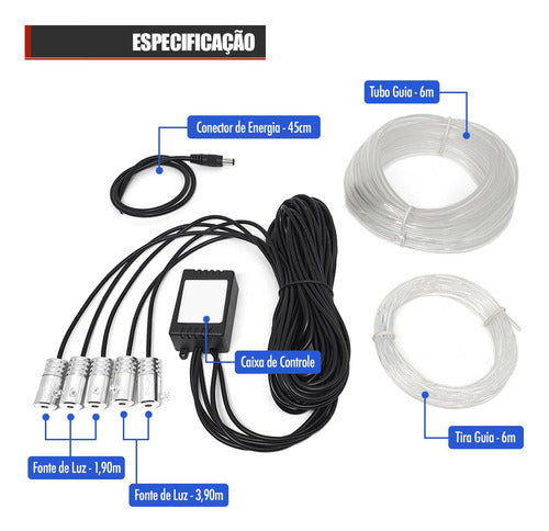 Fita Led Painel Ranger 2011 Neon Rgb 6m Controle Via App 1